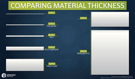 thickness measured in mils|what is 1 mil thickness.